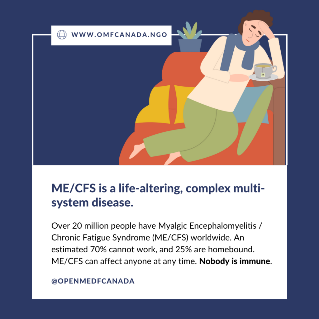 Shareable: ME/CFS is a multisystem disease