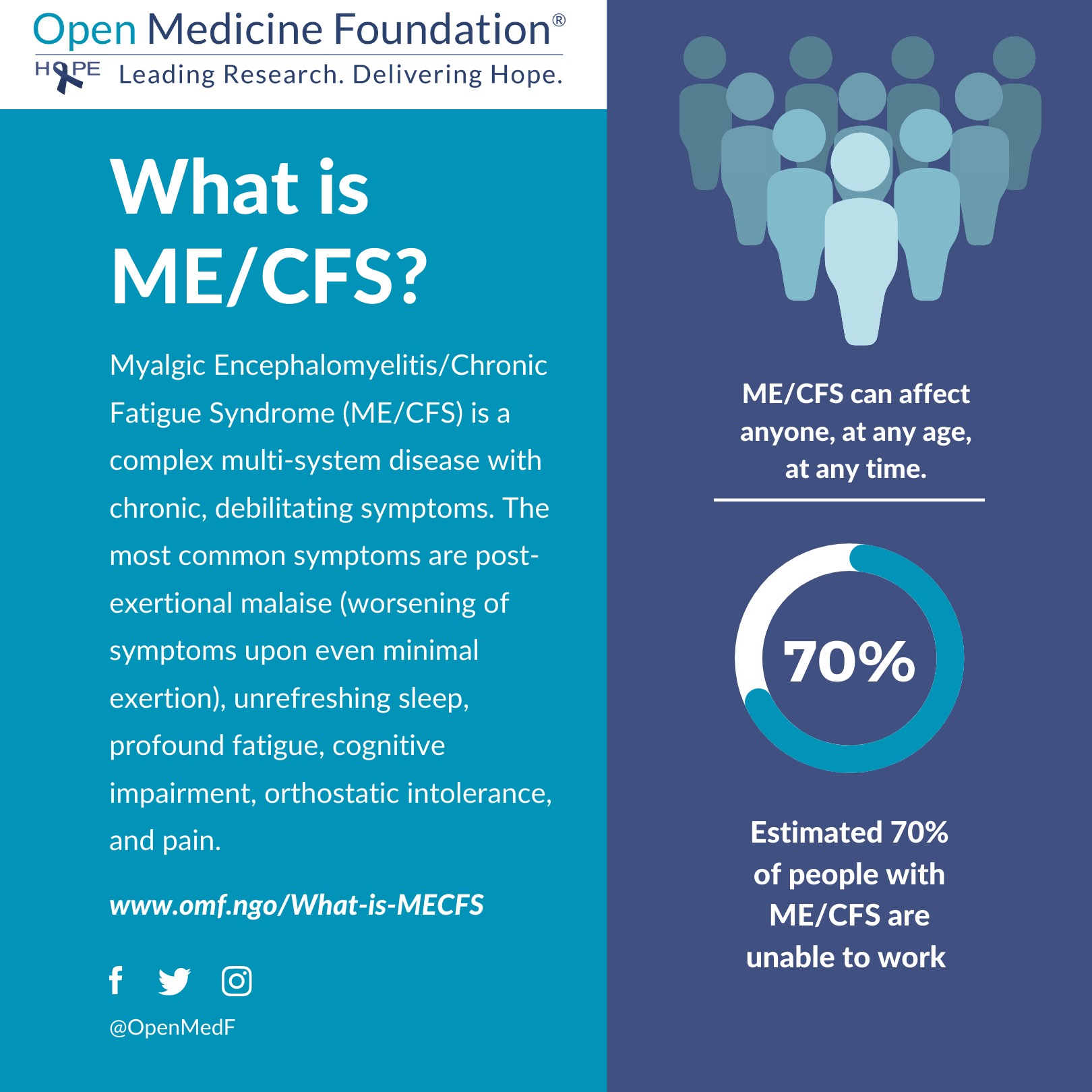 shareable-6-What-is-ME-CFS.png