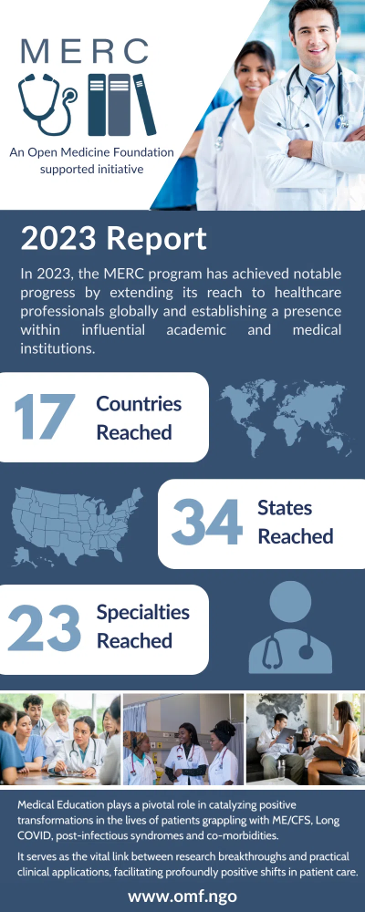 2023 MERC report, highlighting its global reach to 17 countries, and 34 states across 23 medical specialties.